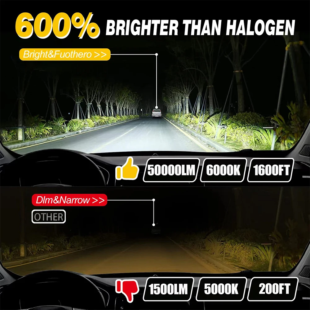 High Power H7 Led Headlight Canbus 200W 50000Lm H1 H8 H9 H11 Bulbs Kit 360 Quartz hb3 Hb4 Hir2 Car Lamp 9005 9006 9012 Fog Light