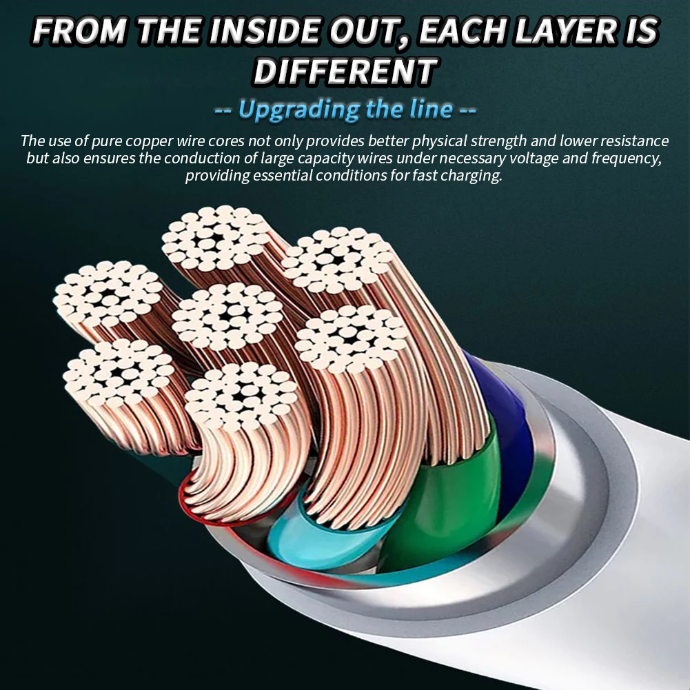 Dual USB Type C Cable 60W PD Fast Charging Cable Dual Plug Type C Charging Cable For Smartphones Tablet Laptop