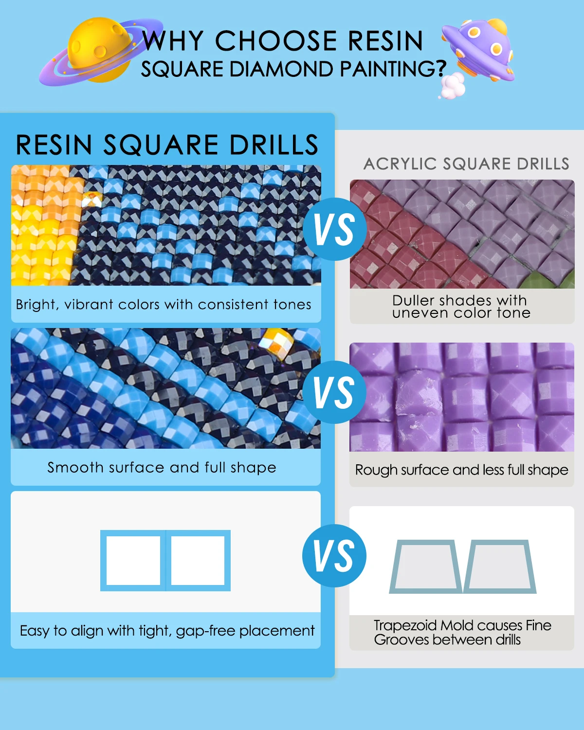 ForeverYoung DIY Growth Chart: A Creative Diamond Art Kit for the Whole Family thumbnail