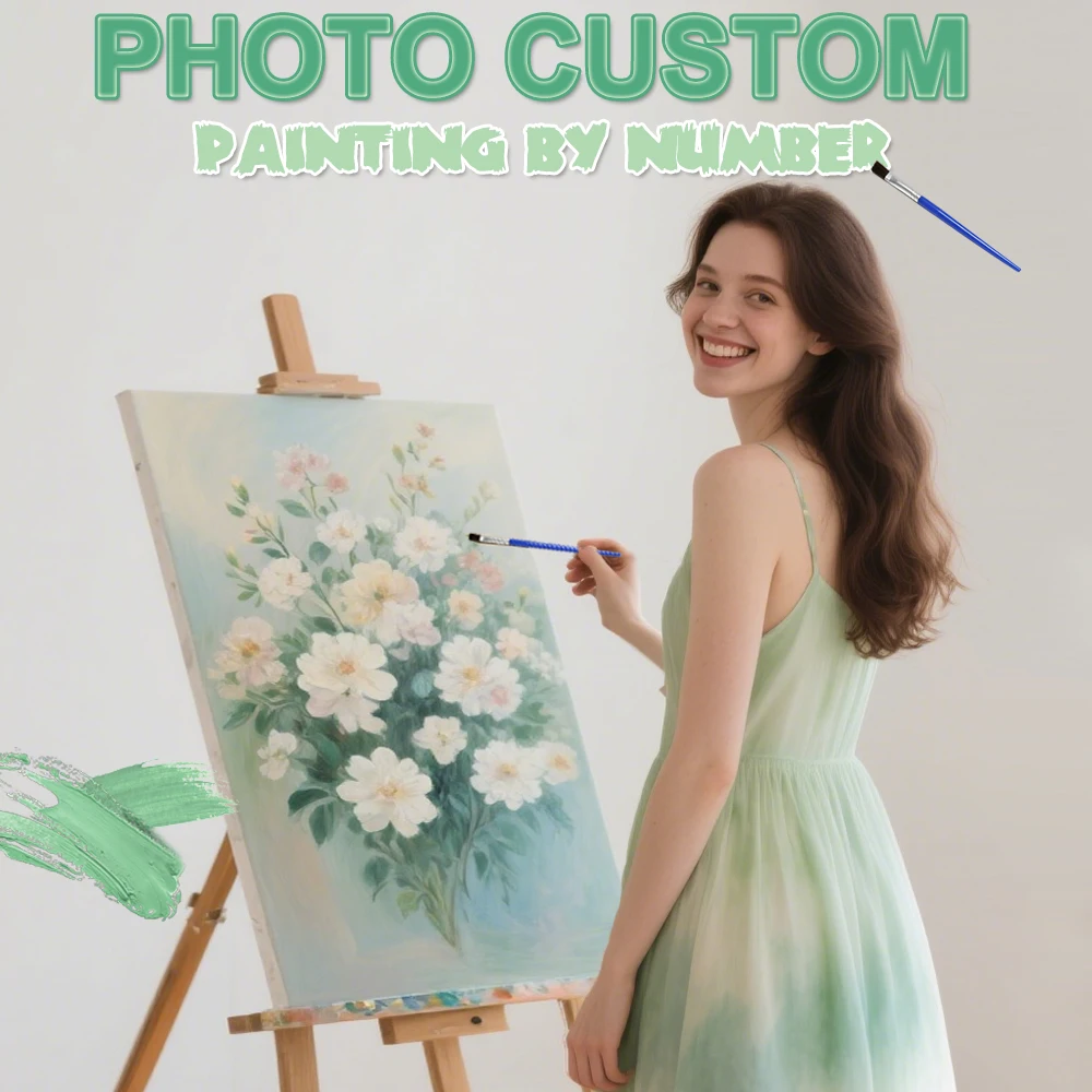 Huacan Custom Photo…