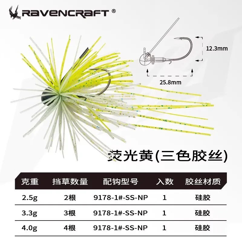NIEUWE 2025 Ravencraft Weiya Fijne Rubber JIG Rok Zinken Vissen Lokken 2.5g/3.3g/4.0g Kunstmatige Lood Hoofd Haak Baardagaad Aas