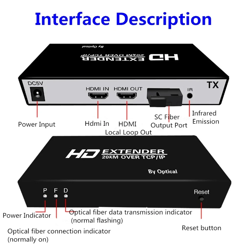 Estensore KVM in fibra HDMI da 20 km su cavo in fibra ottica con porta SC Ricetrasmettitore extender da HDMI a fibra 1080P con uscita in loop per PC TV NVR