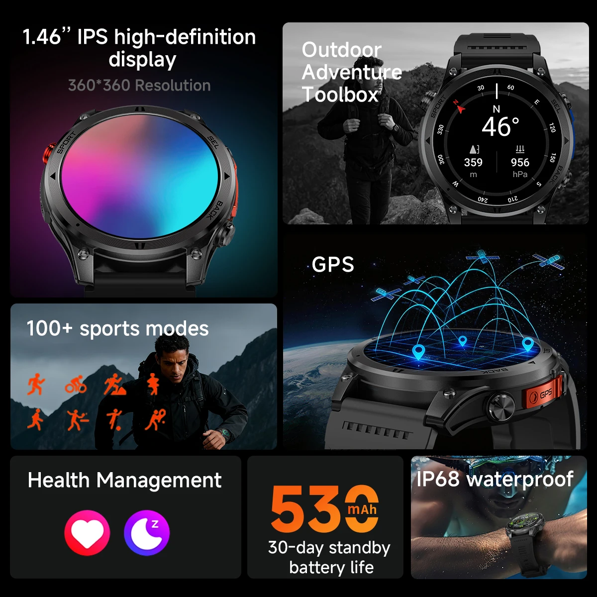Męski smartwatch 2026 T-Rex3 P – Outdoor Lighting Ip Rating recenzja i cena