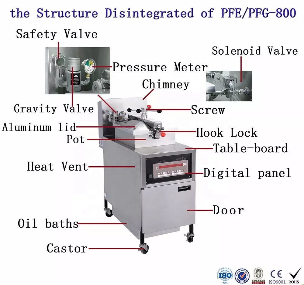 Henny Penny  Deep Pressure Fryer  Commercial   Fryer Chicken Pressure Fryer view 5