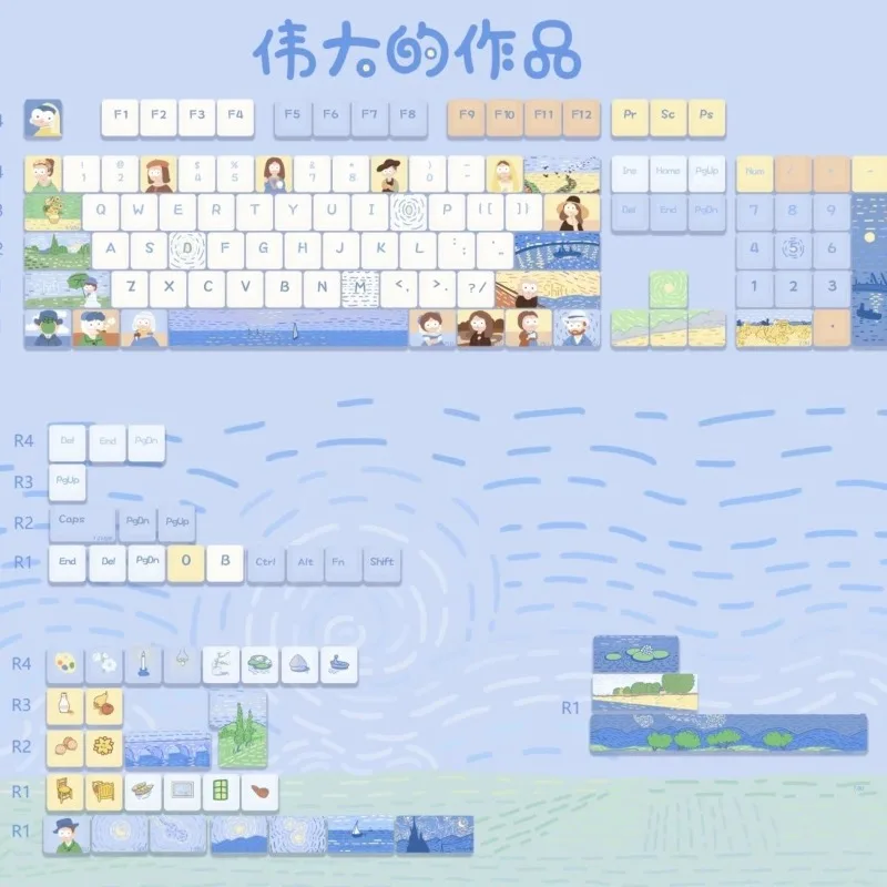 Original Character Theme 150Keys DMA Key Cap Cherry Profile Point Cute Keycap Costom Mechanical Keyboard Key Caps Accessory Gift