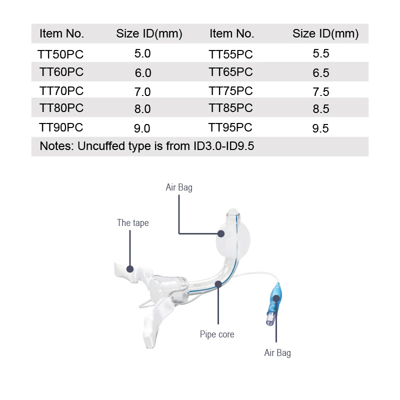 5PCS Medical Grade PVC Tracheotomy Tube High-quality Smooth EO Sterilized Tracheotomy Tubes New