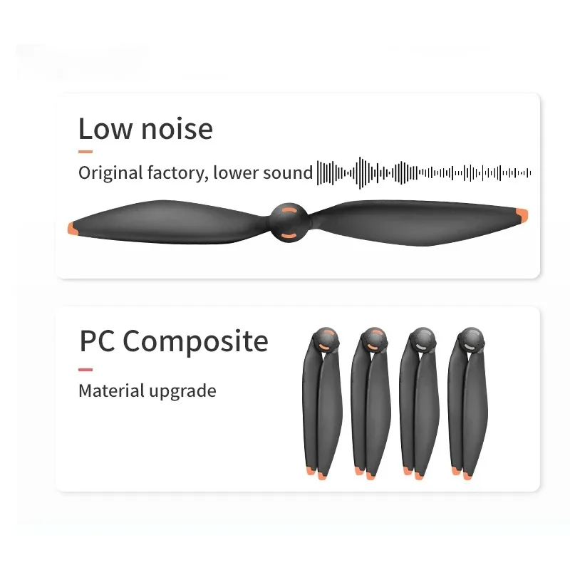 Propellers For Dji …