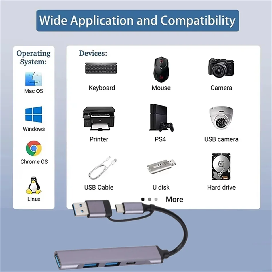 4 in 2 Type-C HUB USB Splitter PD Charging OTG Adapter Data Transfer Expander Docking Station For Laptop PC Tablet Universal