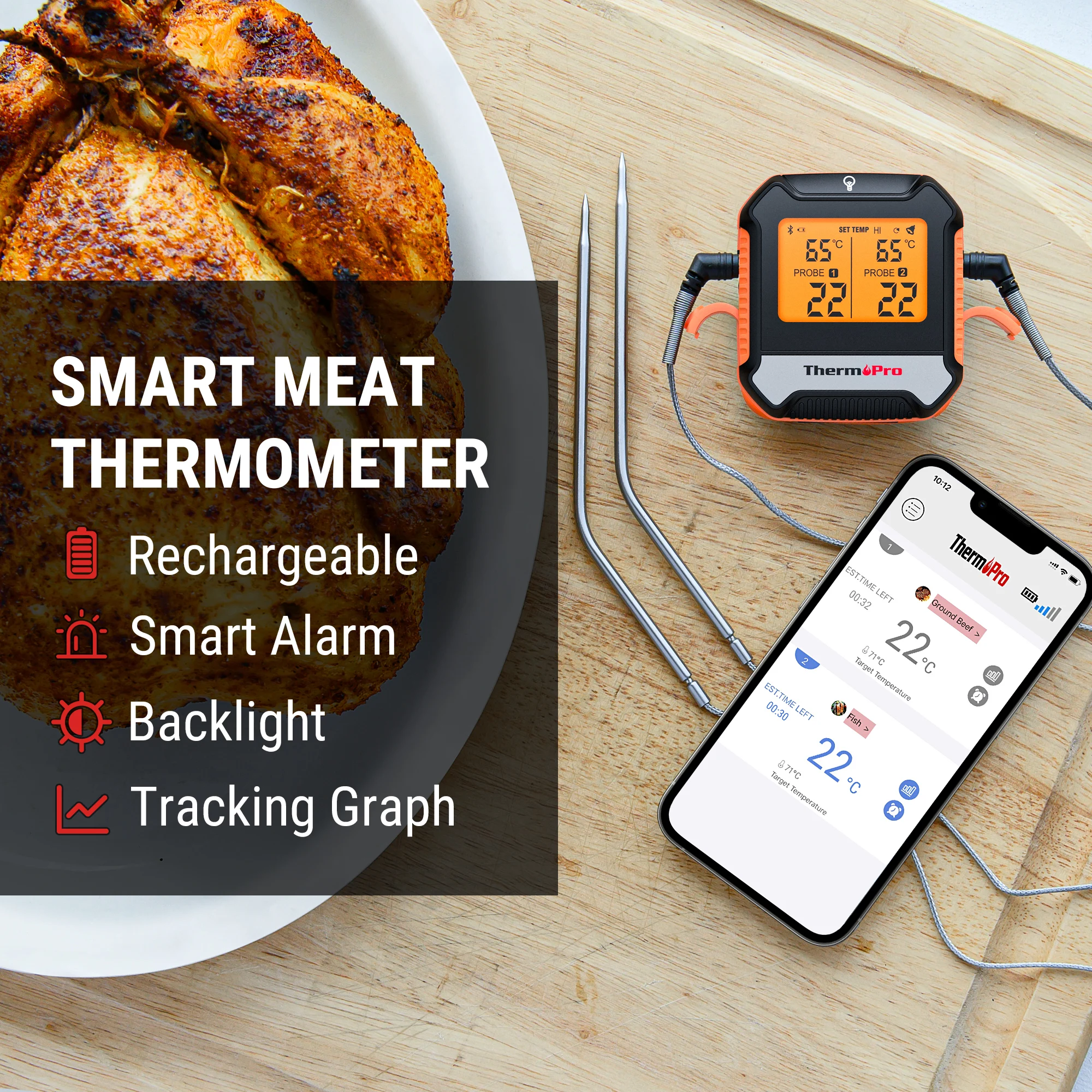 ThermoPro TP904 Bluetooth Wireless 135M Dual Probe Backlit Digital Meat Thermometer, App Connected Kitchen Thermometer for BBQ