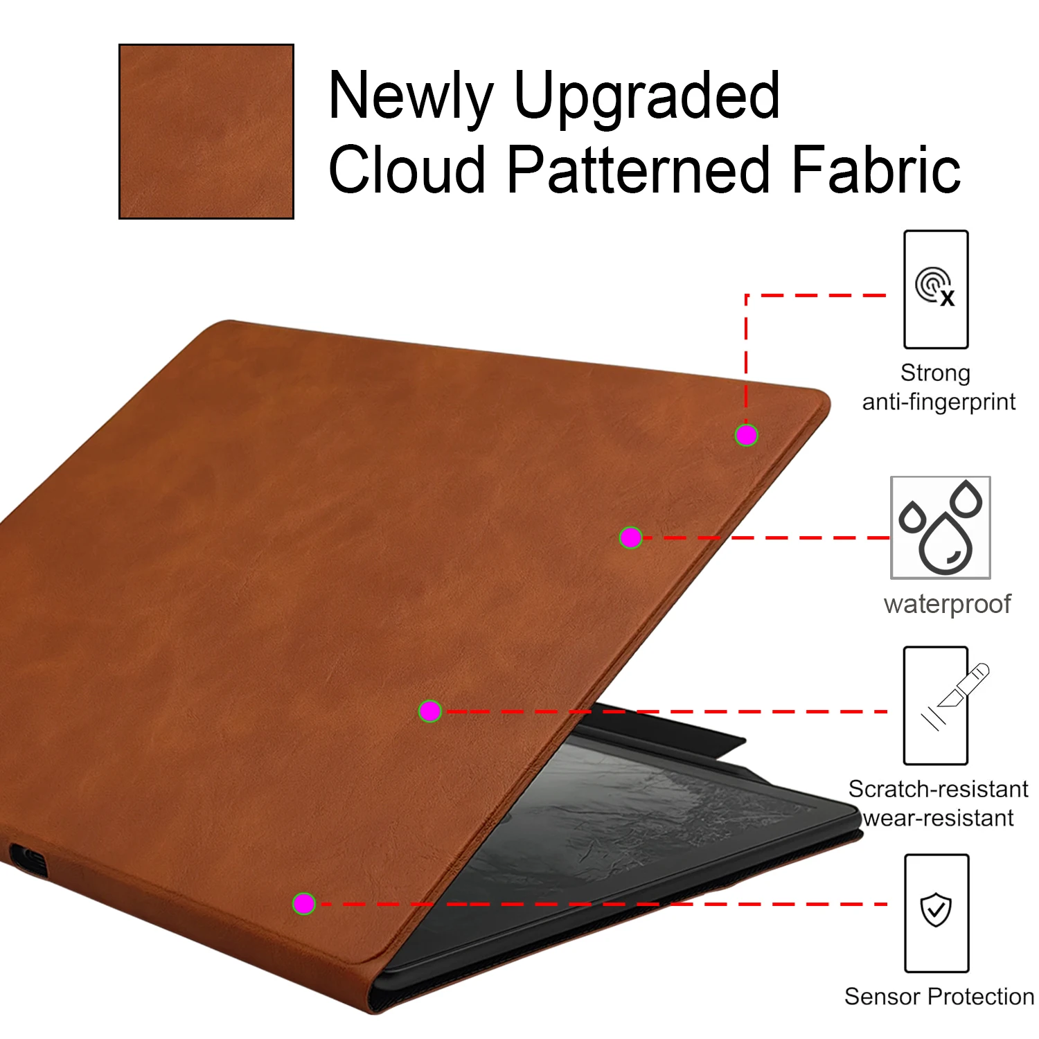 GAUGGER Magnetic Stand Case for Kindle Scribe - Ultra-Thin Cover Auto Sleep/Wake Pen Buckle for 10.2\'\' Kindle Scribe 2022/2024