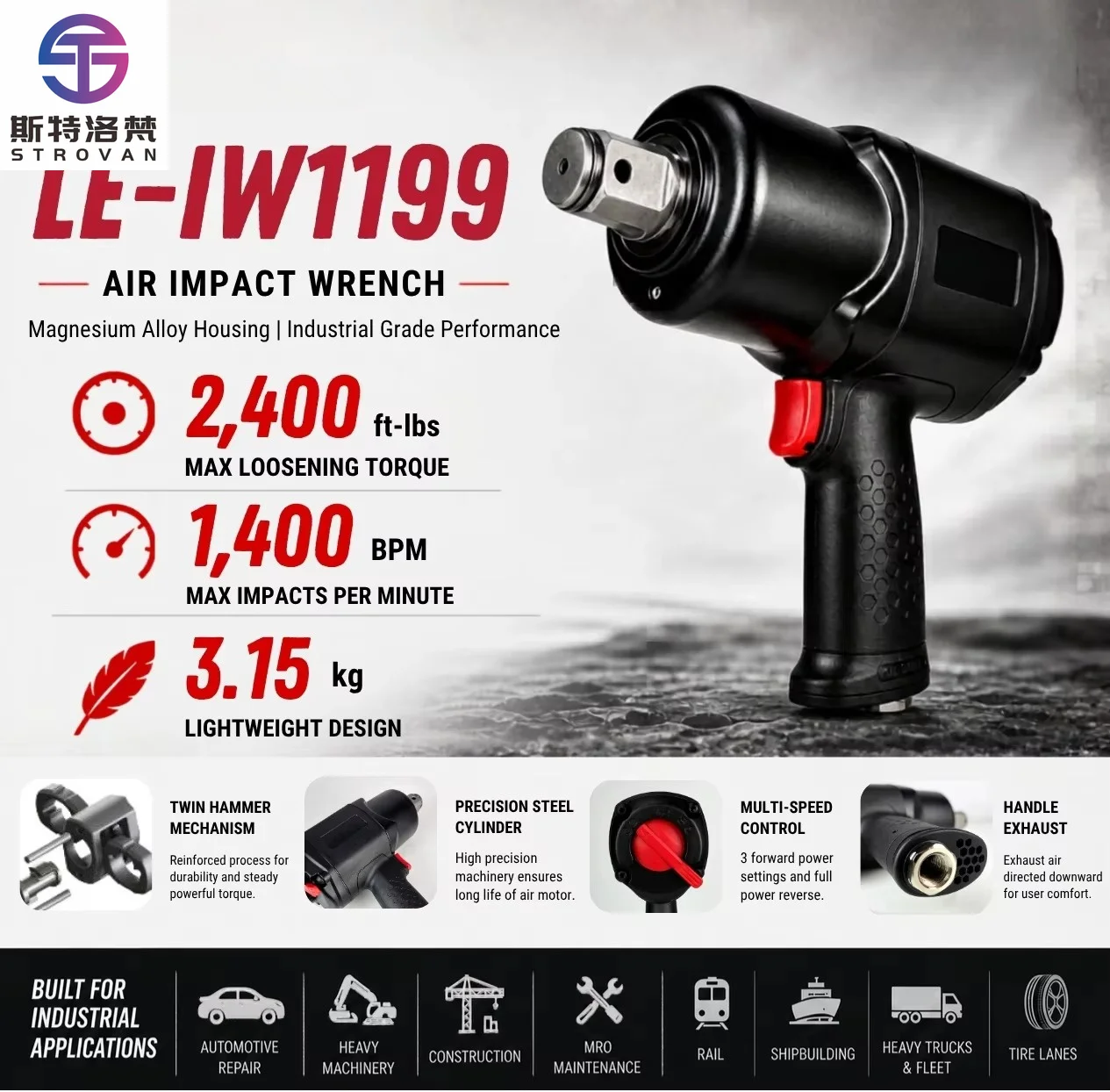 1 Inch Twin Hammer Air Impact Wrench 3390Nm High Torque Pneumatic Magnesium Alloy Industrial Air Tool Taiwan Made