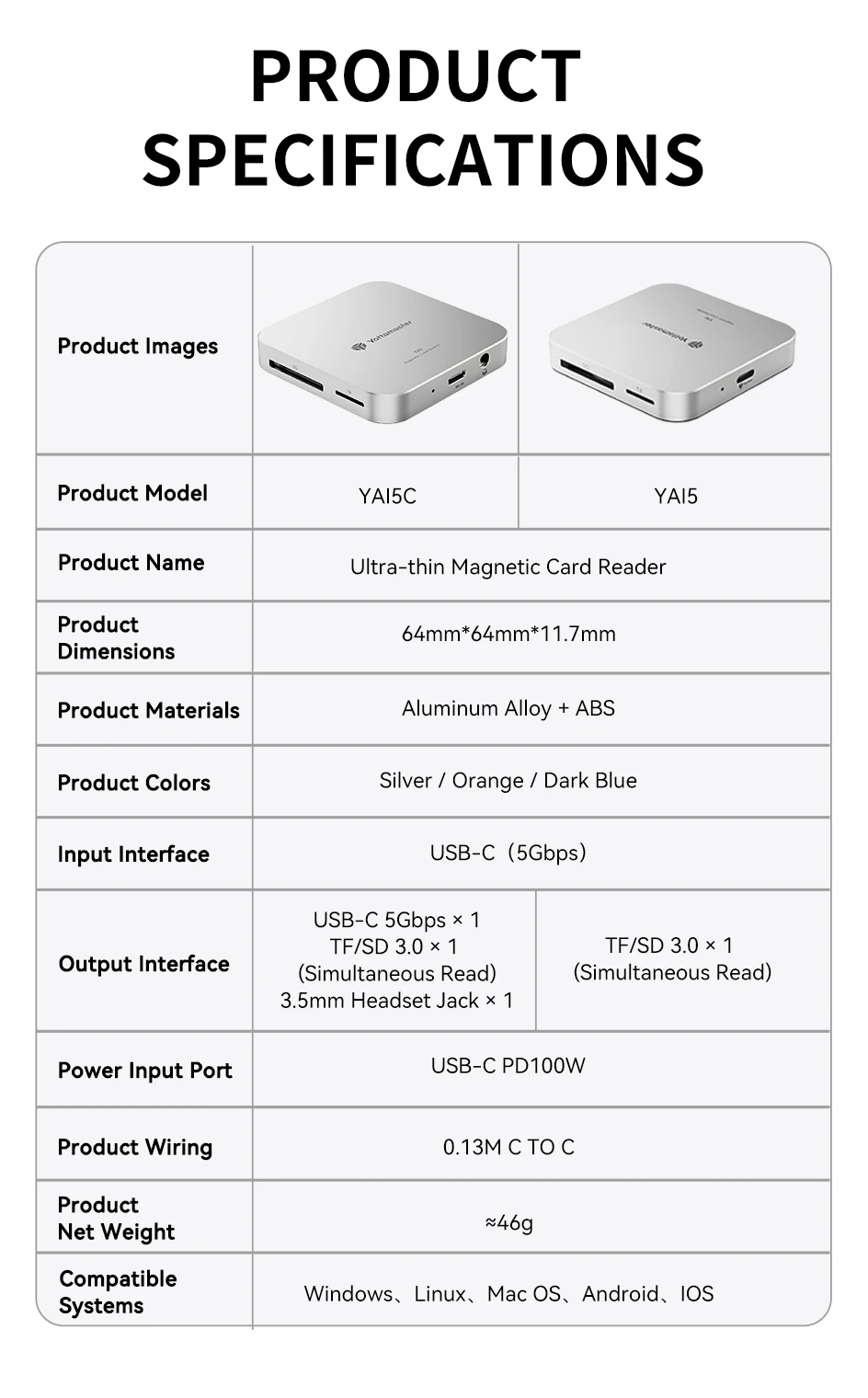 Yottamaster 3,5mm Audio Dual-Slot SD/TF Adapter Metallgehäuse Magnetischer Kartenleser PD100W Multi-Port USB Typ-C Hub 5Gbps Erweiterung – Detail 23