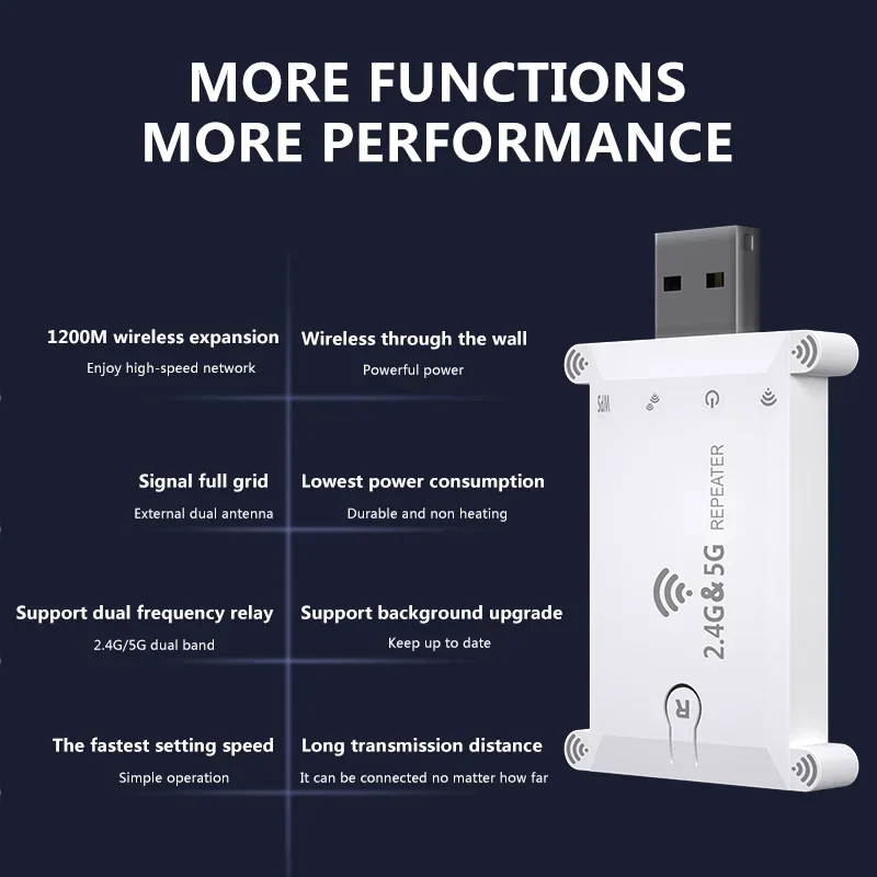 Wifi Extender USB Portable Wifi Repeater 1200Mbps WiFi Signal Extender Amplifier Wireless Router Long Range 2.4G/5G WiFiRepeater