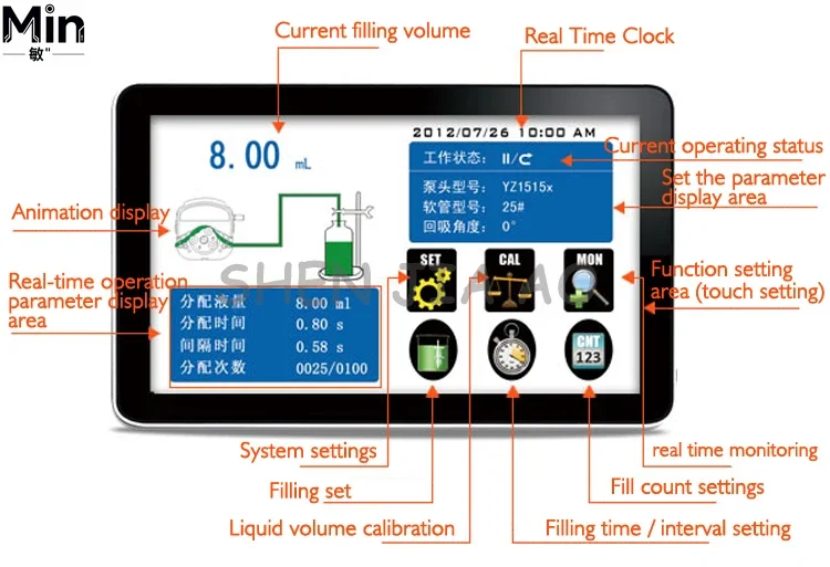 2026 Industrial Peristaltic Pump  Dual YZ1515x Pump Head LCD Display Liquid Transfer Pump