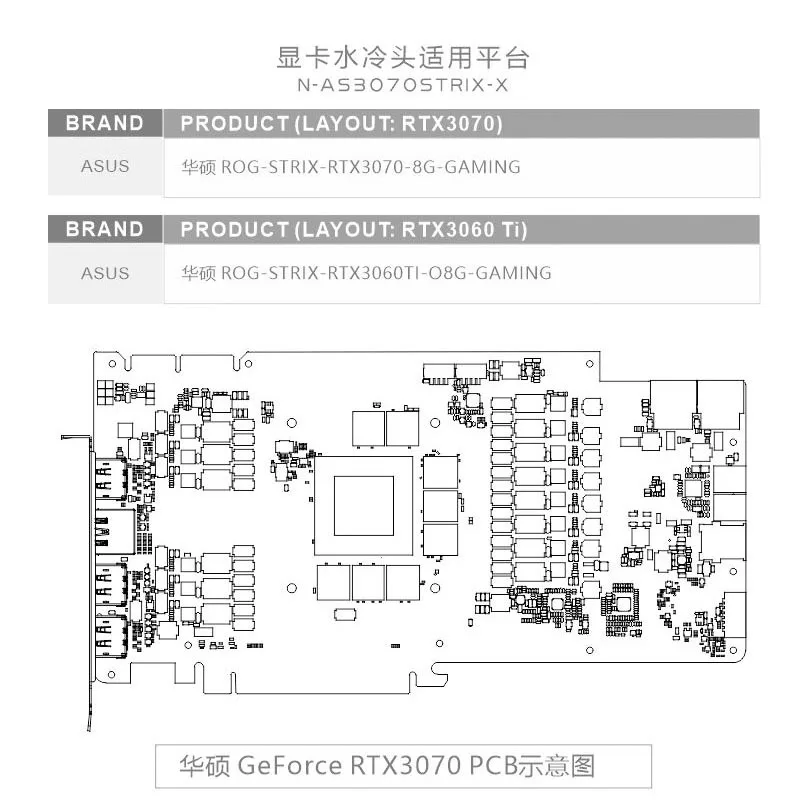 Bykski N-AS3070STRIX-X GPU Water Block For ASUS ROG STRIX RTX3070 8G GAMING/ASUS ROG STRIX RTX3060ti O8G GAMING Video Card