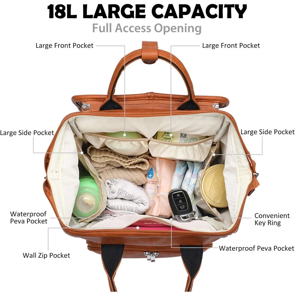 Large Capacity Maternity Bag Multi-Functional Travel Backpack Anti-Water Maternity Nappy Maternity Backpack Changing Bags