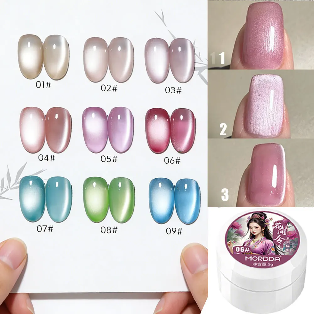 

5ML Multi-Color Cat Eye Gel Nail Polish Shiny Satin Mirror Effect Gel Polish Sparkling Magnetic Cat's Eye Gel Manicure Supplies