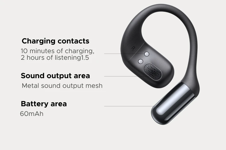 UGREEN FitBuds Open-Ear Headphones Earphones, Ear-hook TWS True-Wireless Bluetooth 6.0 Wireless Earbuds, Spatial Audio, 30H Play