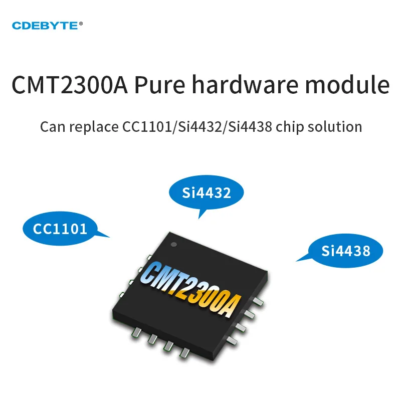 Cmt2300a 868mhz 915mhz smd 20dbm sem fio rf módulo cdebyte E49-900M20S 3000m longa distância de transmissão pec ipex selo buraco iot