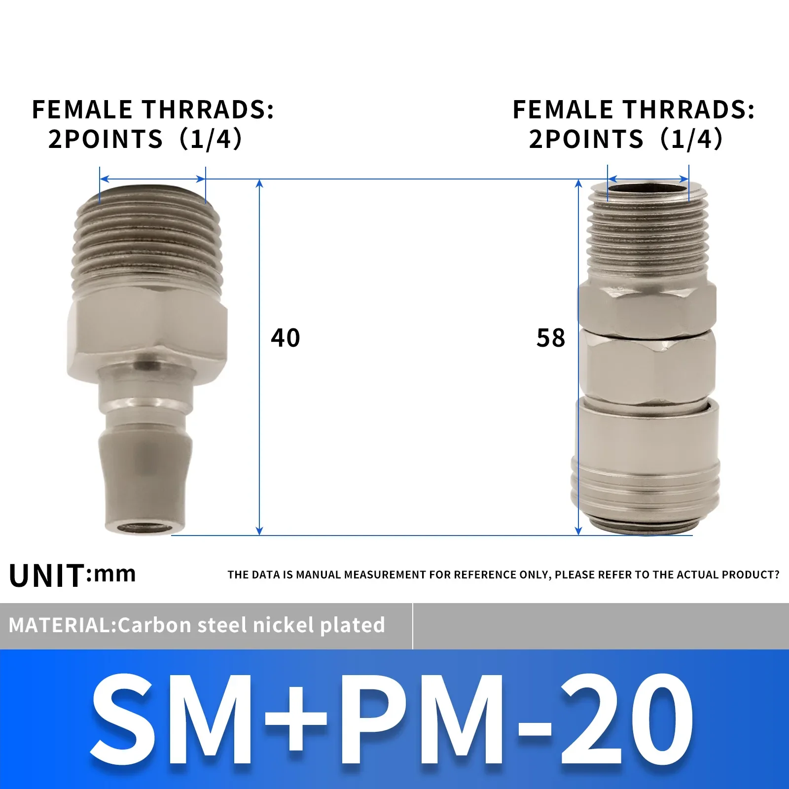 Variant: SM PM-20