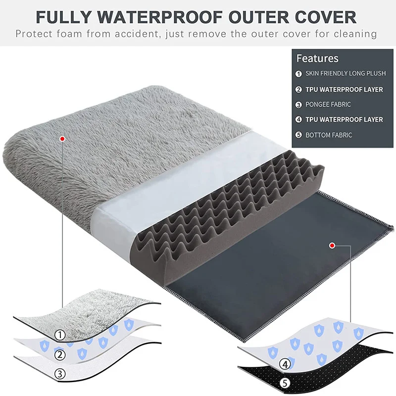 Long Plush Orthopedic Memory Foam Dog Bed for Extra Large Medium Dog Sofa Bed Washable Faux Fur Cover Waterproof Puppy Pet Beds