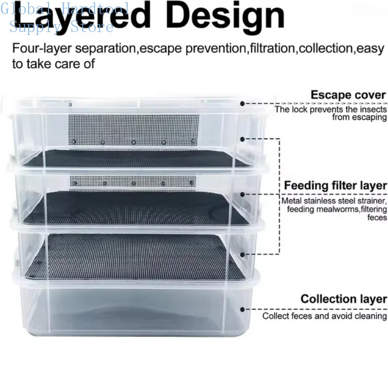 Mealworm Breeding Kit 2/3/4-Layer High Capacity Mealworm Farm To Breed Live Mealworms for Bearded Dragon and Reptiles Portable