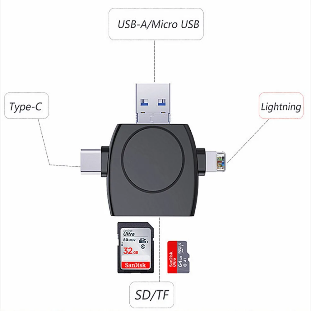 Imagem -03 - Multi-funcional Leitor de Cartão de Celular Android Tipo-c em tf sd Redondo