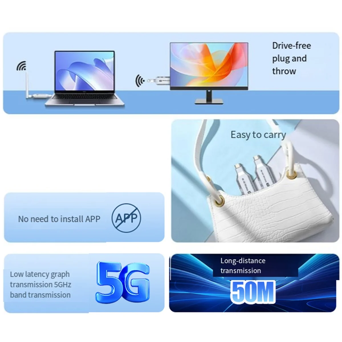 

Беспроводной удлинитель 5,8G, 50 м, 4K, HDMI-совместимый видео-аудиопередатчик