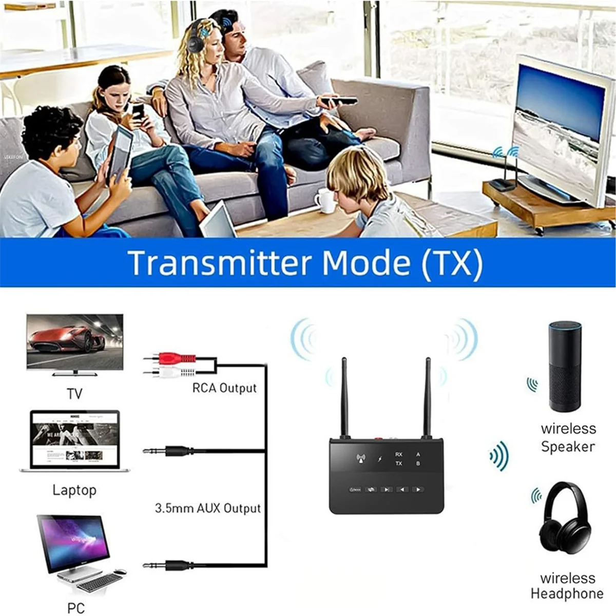 Bluetooth 5.2 Transmitter Receiver, 2-in-1 Wireless 200Ft Long Range Audio Adapter with CSR Chip, for Speaker Car