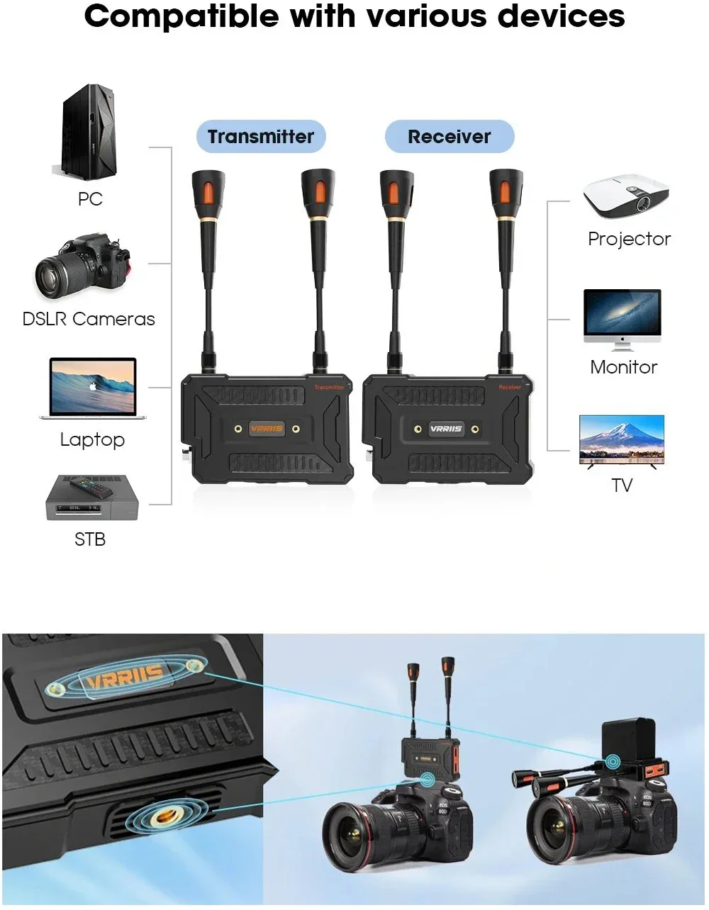 338M Wireless HDMI Extender 1 To 2 3 4 Video Transmitter and Receiver Support Battery Camera Live Streaming Laptop PC TV Monitor