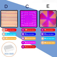 LED plant flower Grow Panel Light Lamp kit Phyto lamp Indoor Grow box Tent For Growth Lighting Full Spectrum Hydroponics vegs a2