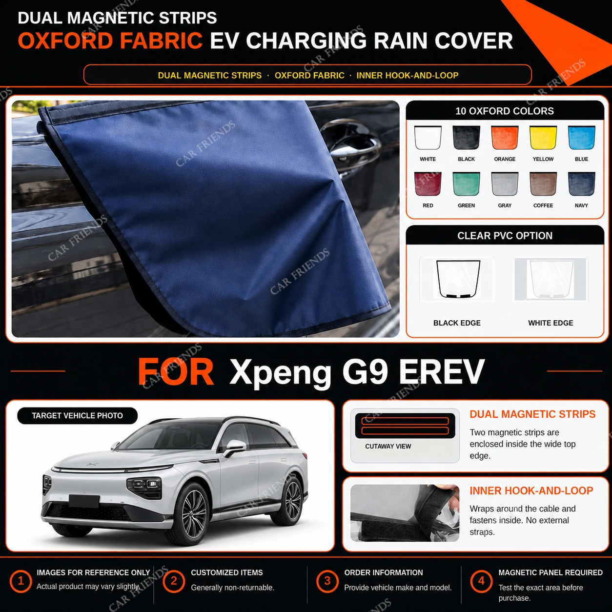 For Xpeng G9 EREV Oxford Fabric EV Charging Port Rain Cover with Dual Magnetic Strips Water-Repellent Outdoor Charging