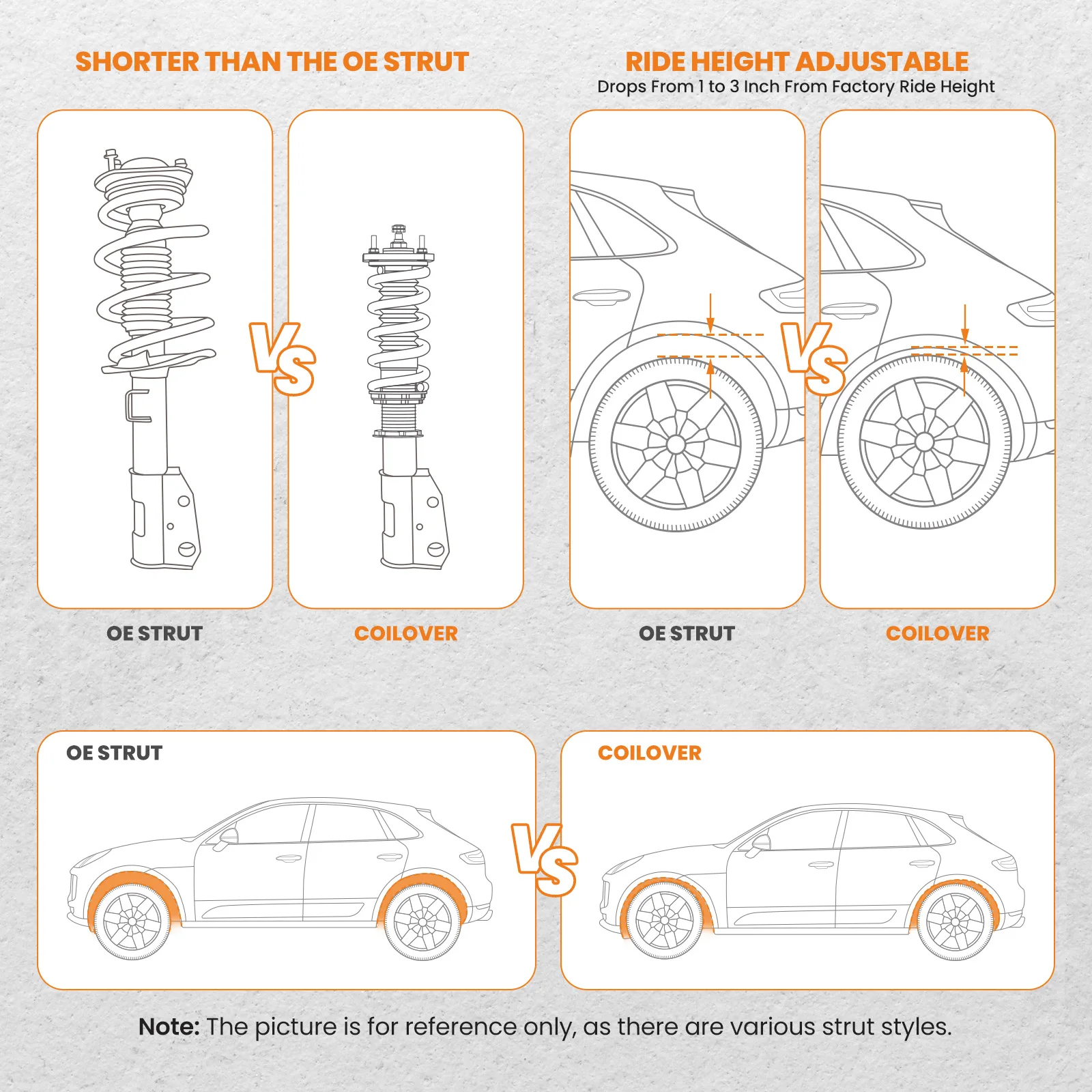 24 ways Damper Coilovers for Subaru Impreza WRX & WRX STI GD Suspension Lower