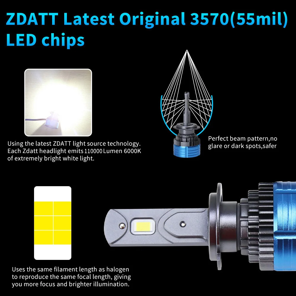 أحدث 1100 واط H7 H4 Led المصابيح الأمامية Canbus 220000lm السوبر مشرق أضواء السيارات H1 H8 H9 H11 9005 HB3 9006 HB4 6000 كيلو 12 فولت h7led #5