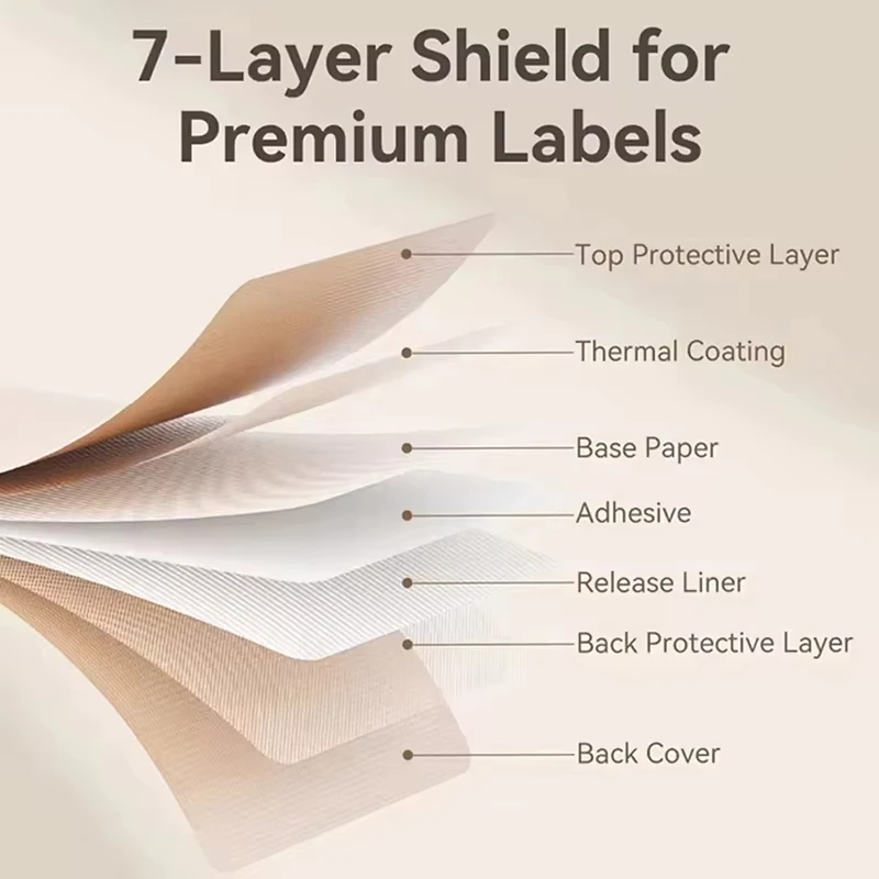 Niimbot White Adhesive Label Waterproof Sticker Round Paper For B1 B21 Niimbot Mini Portable Printer For Price Tag Thermal Label