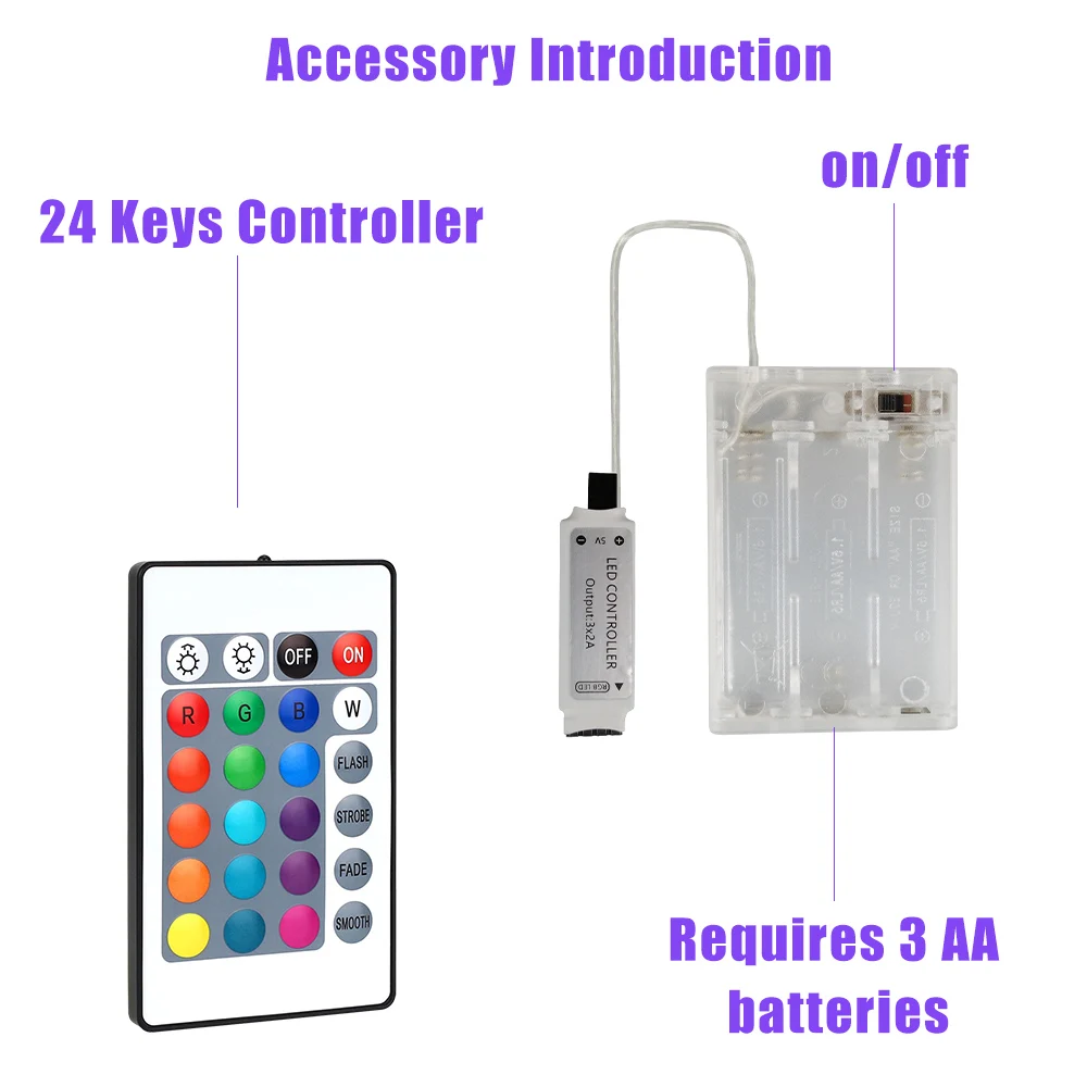 Battery pack powered LED strip with 24 keys remote control for colour change, suitable for living room and bedroom.