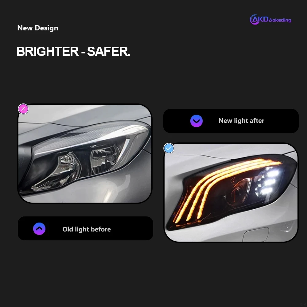 AKD Head Lamp for Benz GLA LED Headlight 2016-2020 Headlights GLA200 GLA300  DRL Turn Signal High Beam Angel Eye Projector Lens