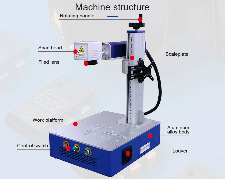 UV Fiber Laser Marker for Cold Marking: Sensitive Materials - Engrave QR, Date, Barcode on Plastic Phone Covers, Acrylic