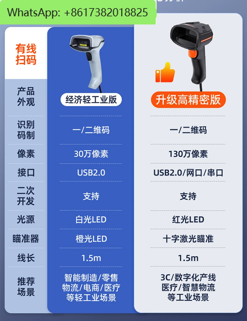 Usb/Ethernet Poort Scanning Gun Qr Code Herkenning Bedrade Draadloze Scanning Gun Barcode Scanner