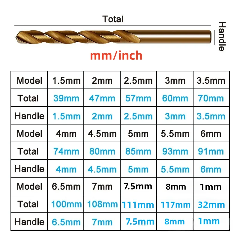 15Pcs M35 Cobalt Twist Drill Bit Set Titanium Coated HSS Drill Bits for Stainless Steel Metal Iron Drilling Power Tool