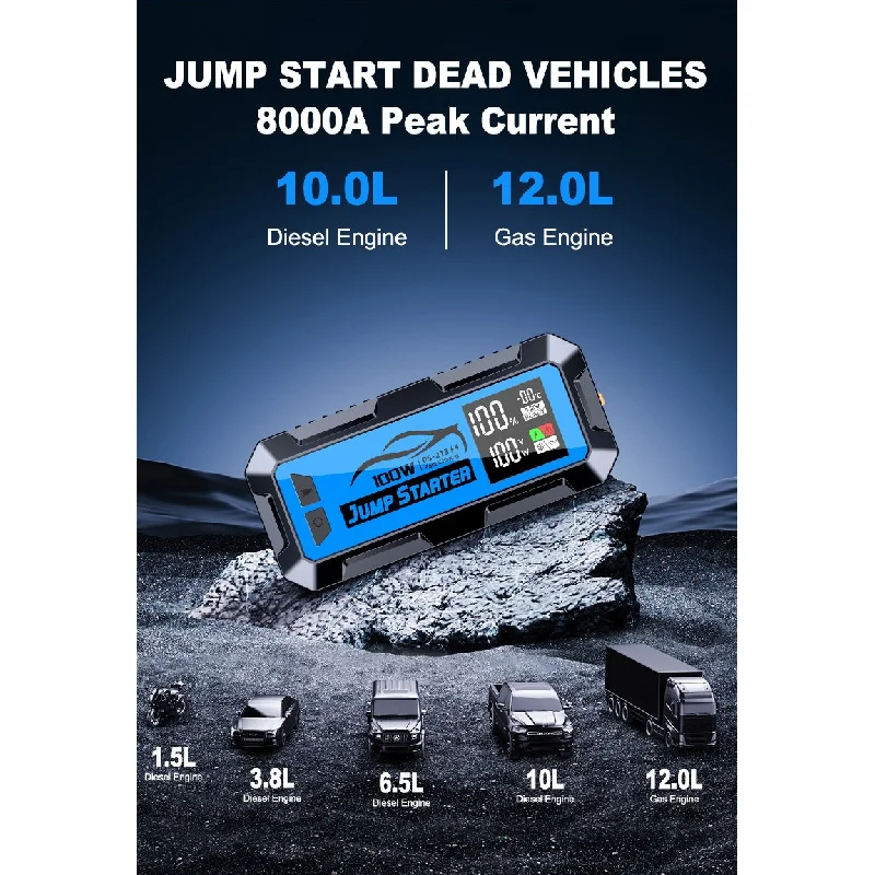 

Portable Car Emergency Battery Starter 24000mAh Car Jump Starter Device With Lighting And Digital Display