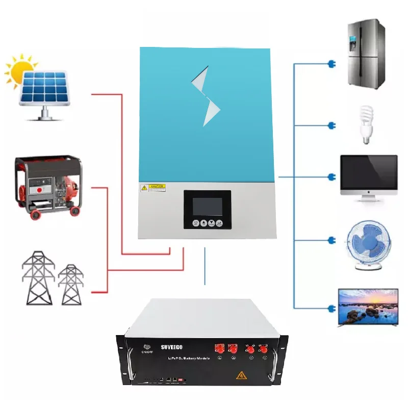 

Wholesale New Trend 3Kw 6Kw Photovoltaic Power Generation Solar Grid-connected System. Home Hybrid Inverter