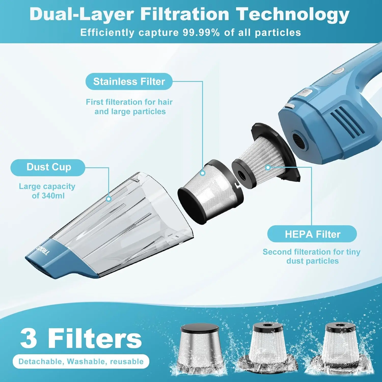 Handheld Vacuum Cordless, 14500PA Powerful Suction Hand Held Vacuum Cleaner With Brushless Motor, Rechargeable And Portable Car