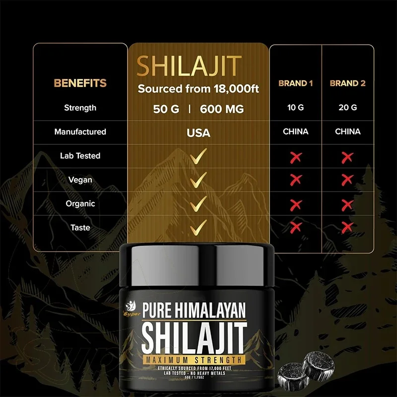 Shilajit Pure Himalayan Organic Resin - Natural Authentic Lab Tested Formula For Men, Women - 600mg Strength With 85+ Trace