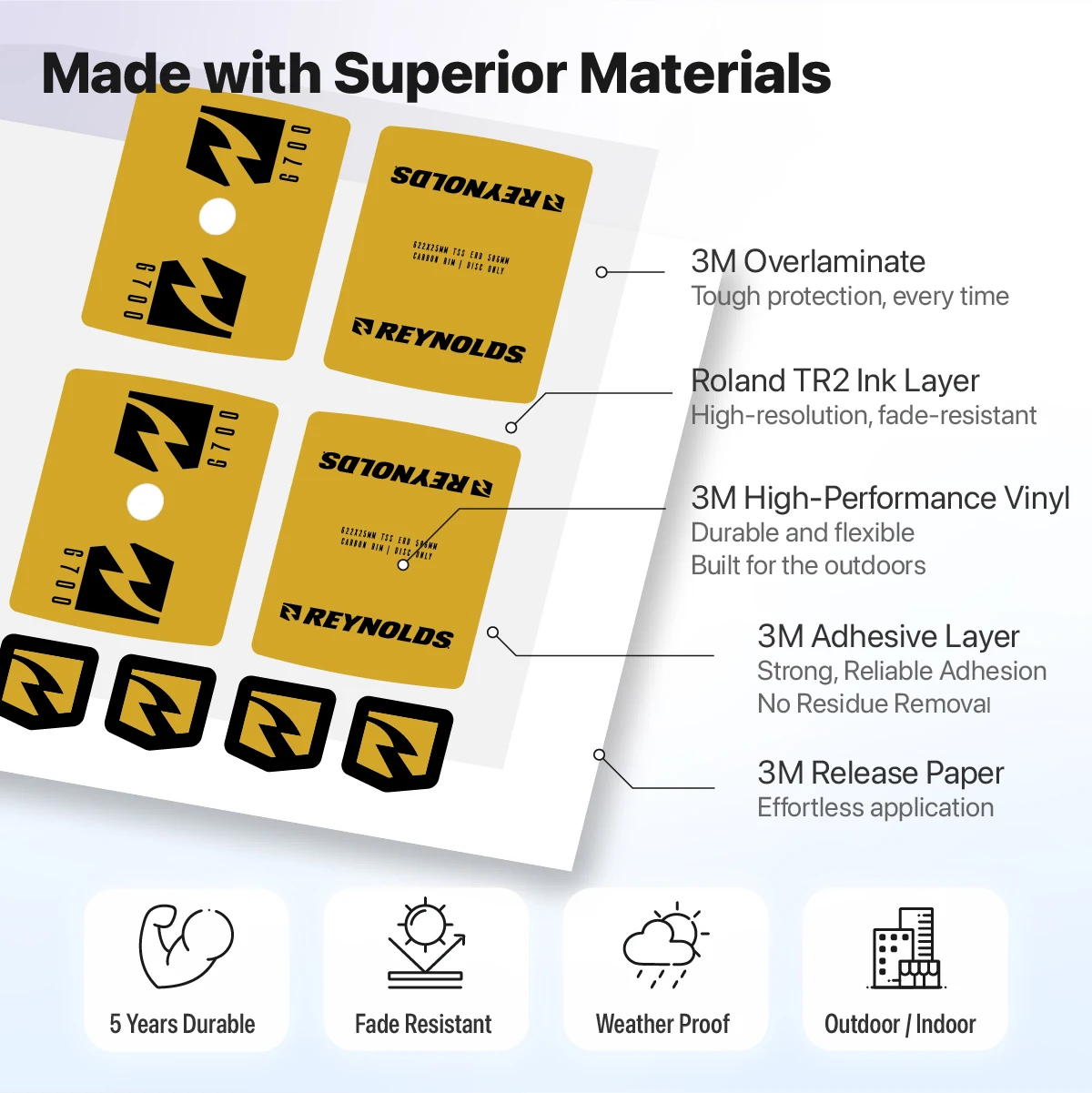 مجموعة ملصقات عجلة ملصق Reynolds G700 لملصق تثبيت تزيين ملصق الدراجة الجبلية