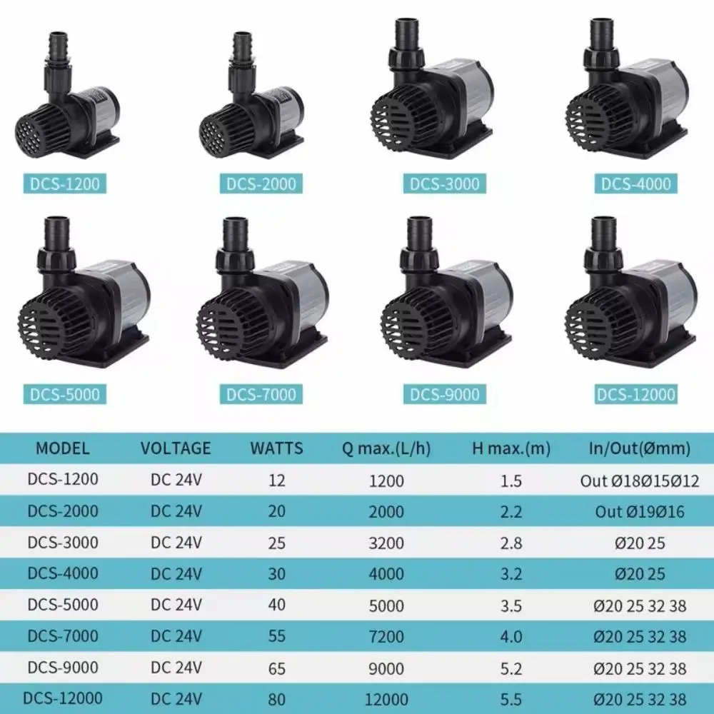 Jebao DCS Series Marine Fresh water Aquarium Water Pump DC24V 12W 20W 25W 30W 40W 55W 65W 80W return pump Quiet engine lift pump