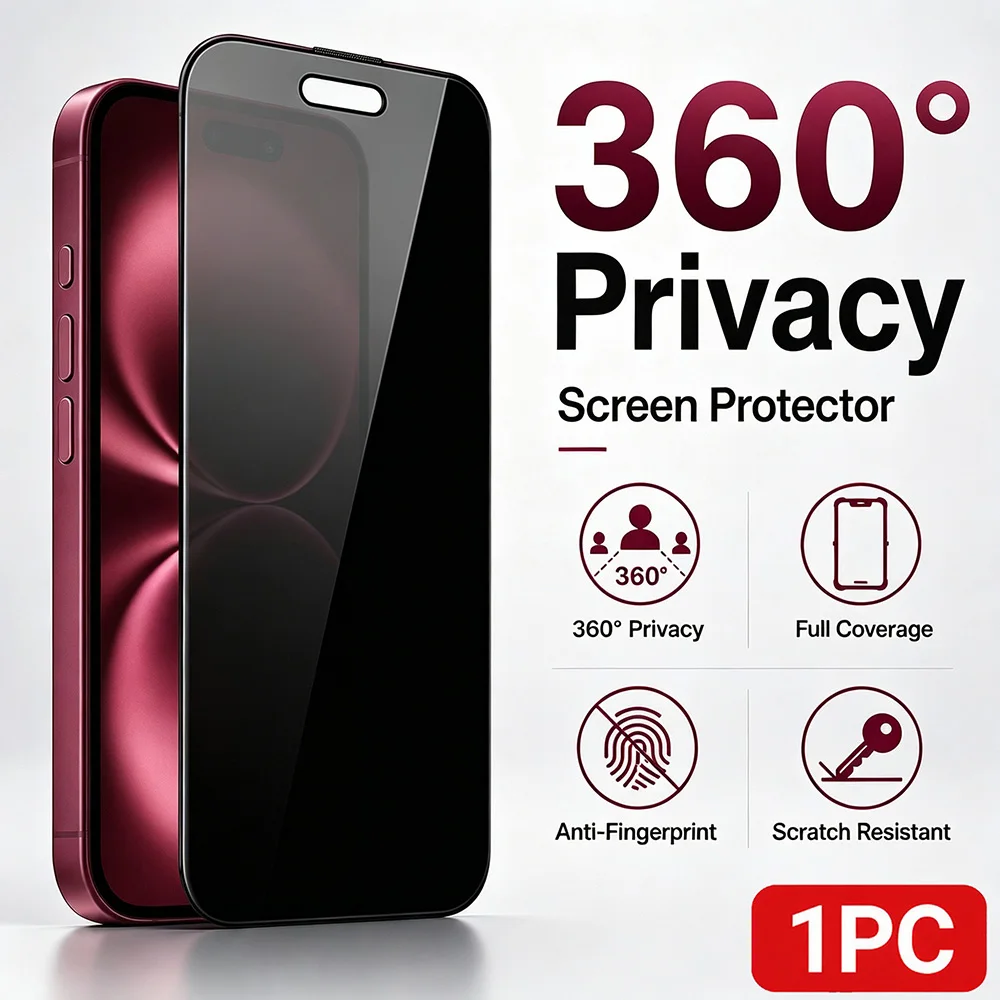 360-Grad-Sichtschutzfolie für iPhone 18 Pro Max 17 16 Pro Anti-Spy Panzerglas iPhone 15 14 Plus 13 Schutzfolie