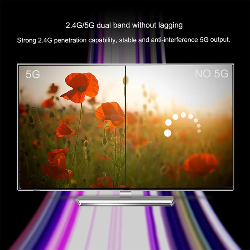 【Ltem caliente】 Receptor de pantalla de doble banda 4K Adaptador de dongle de palo para compartir pantalla de TV para HDTV de baja latencia