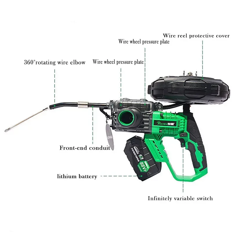 Brushless lithium Automatic Electric Puller Through Wall Wire Threader Threading machine Stringing Wire cable laying machine 30M