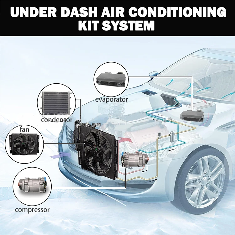 طقم تيار متردد مخفي تمامًا، مكيف هواء كابينة جرار كهربائي، مكيف هواء 12 فولت لشاحنة سيارة Motohome #6